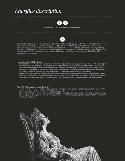 Forecast by years guide 🔮